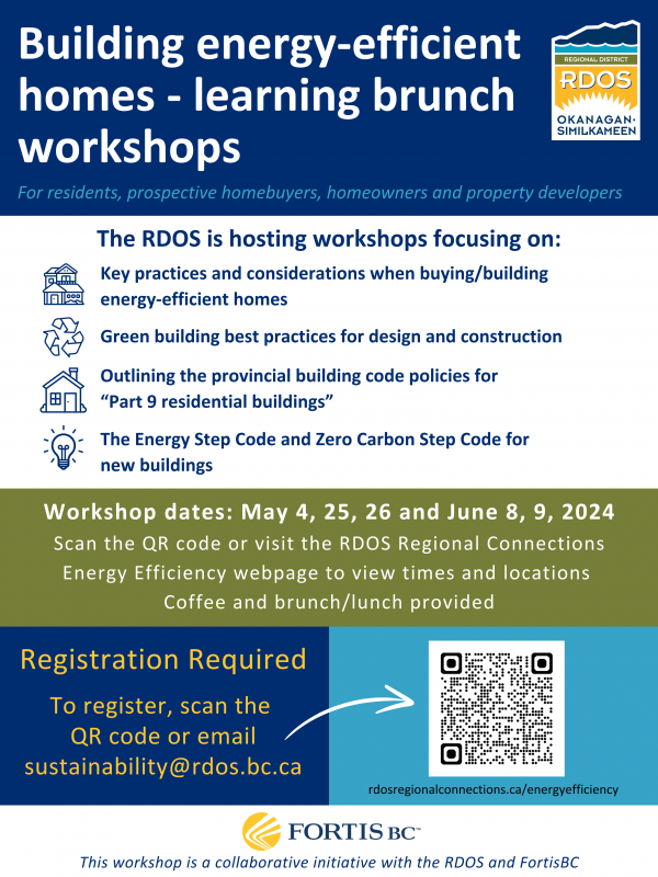 building energy efficient homes LBWs FINAL