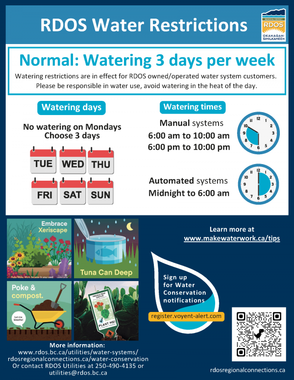 RDOS Water Restrictions Stage Normal 1