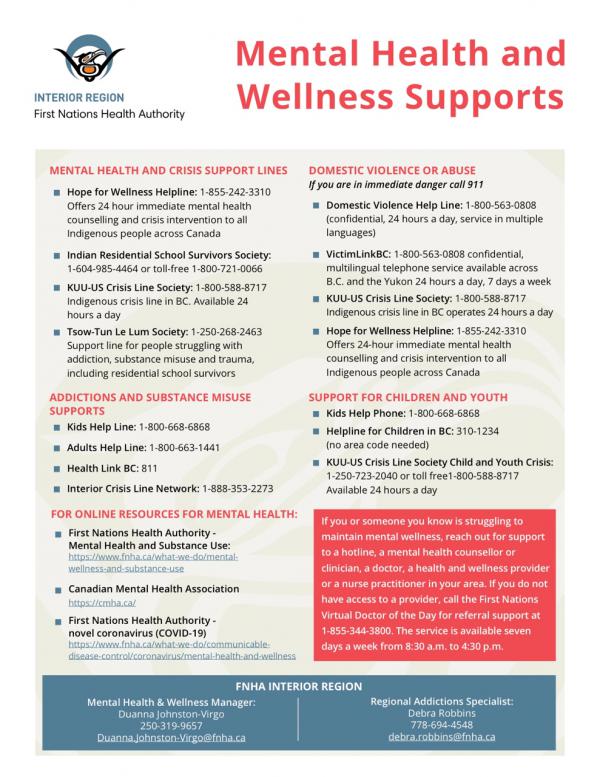 FNHA Interior Region Tkemlups Mental Health and Wellness Supports
