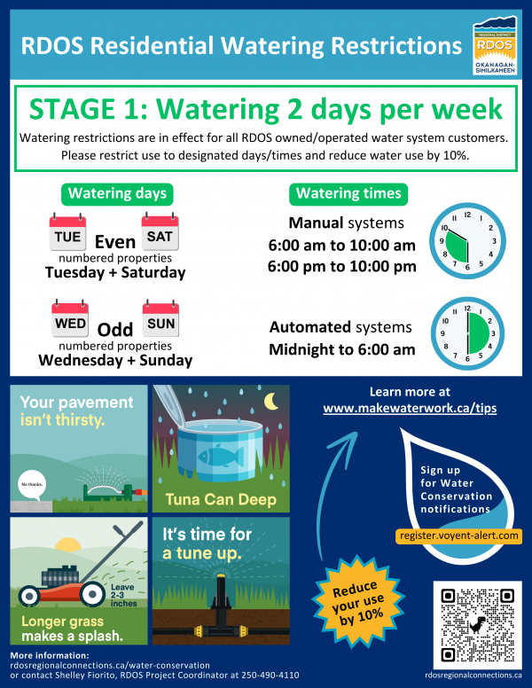 Water Restrictions Stage 1 FINAL