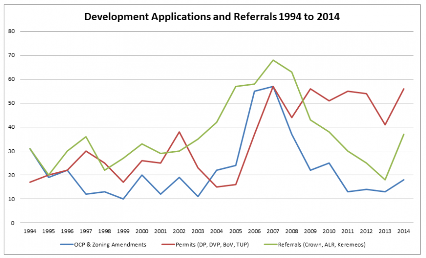 chart.png