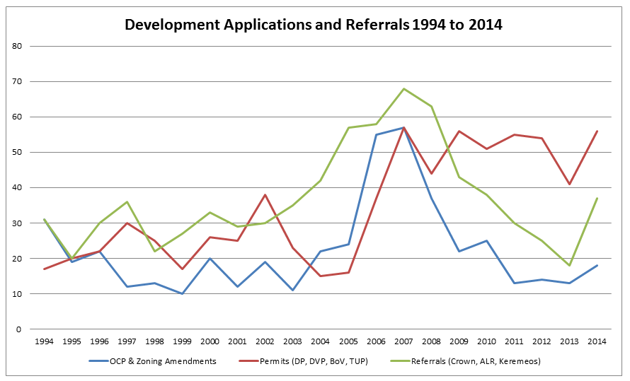 chart.png