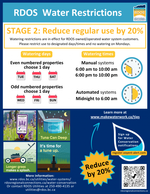 Water Restrictions Stage 2 FINAL