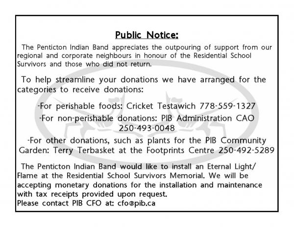 donations for 215