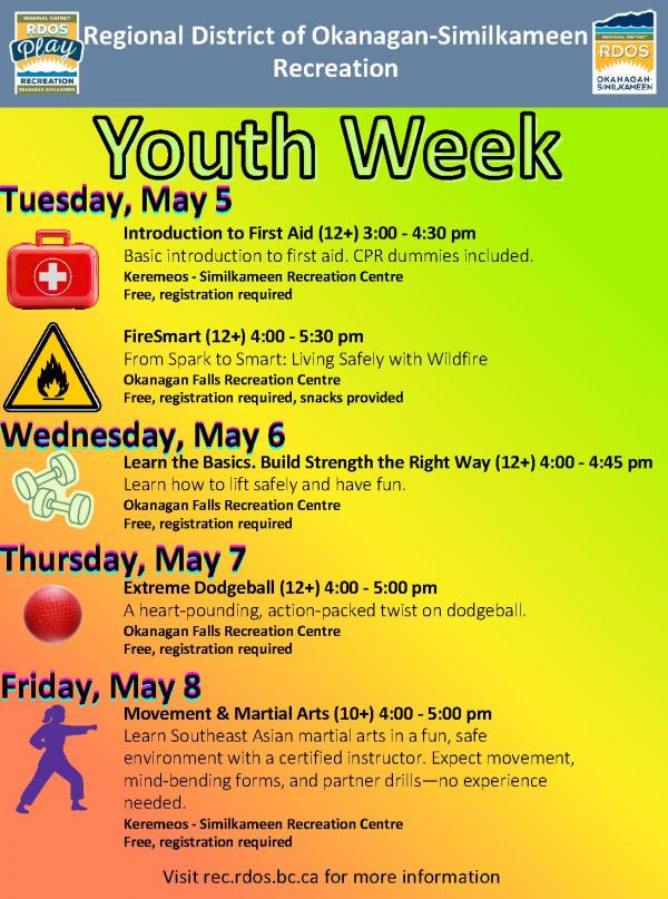 Youth Week