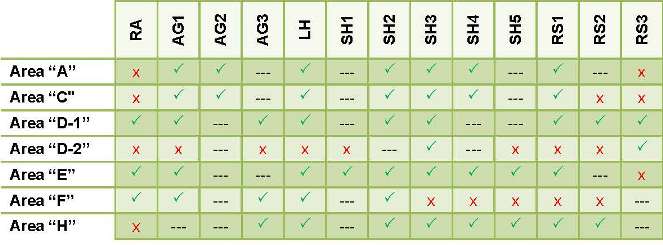 Suites_Table_01.jpg