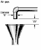 water_cc_airgap.gif